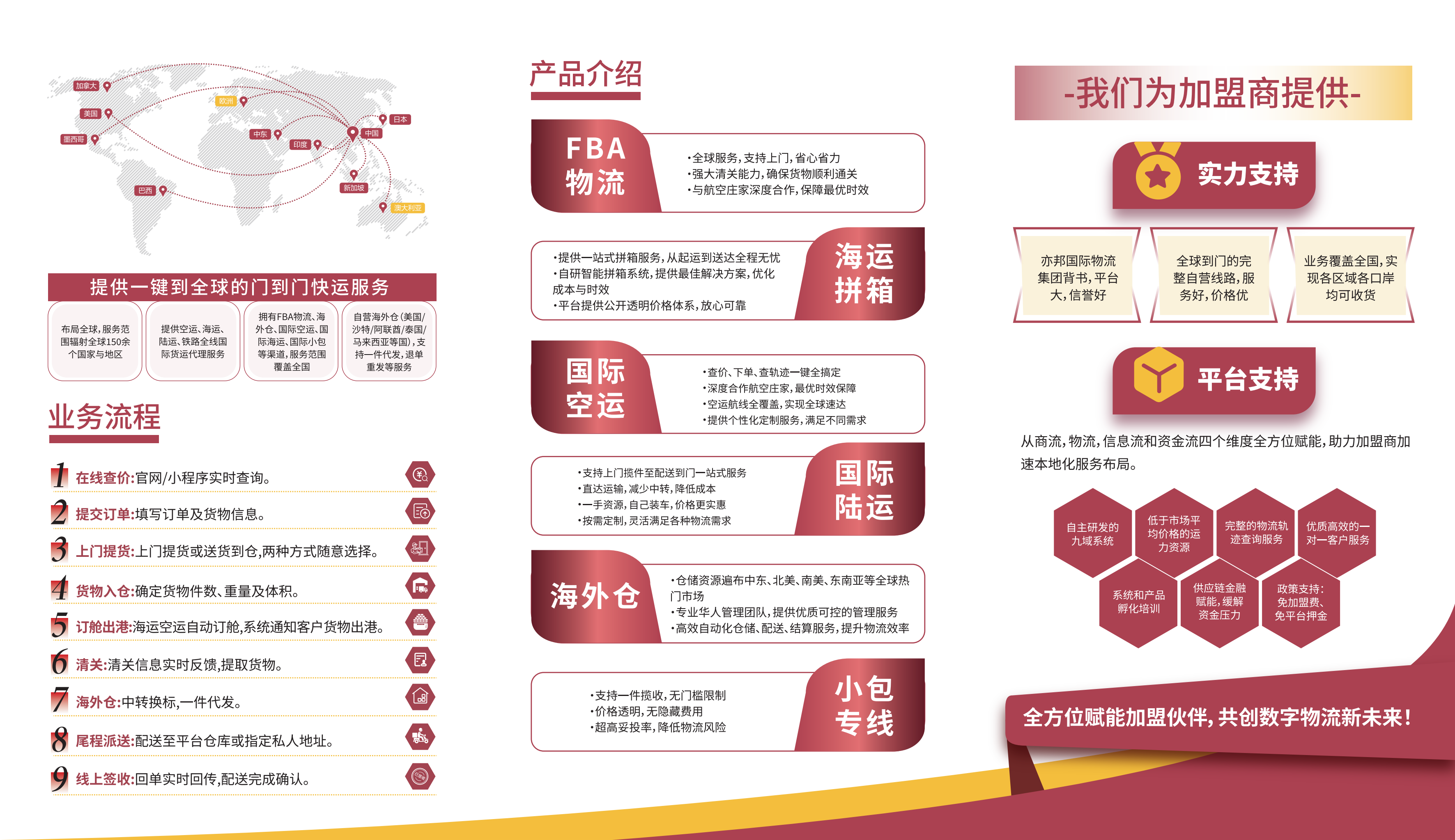亦达（深圳）网络科技有限公司详情