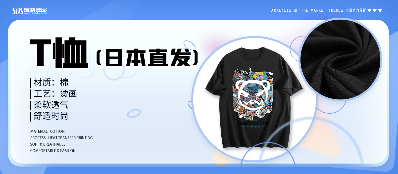 文章封面