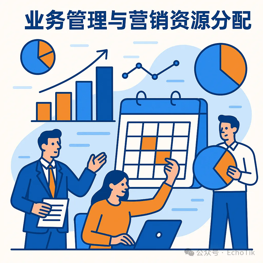 商家请提问 02：竞争身位解构与团队管理