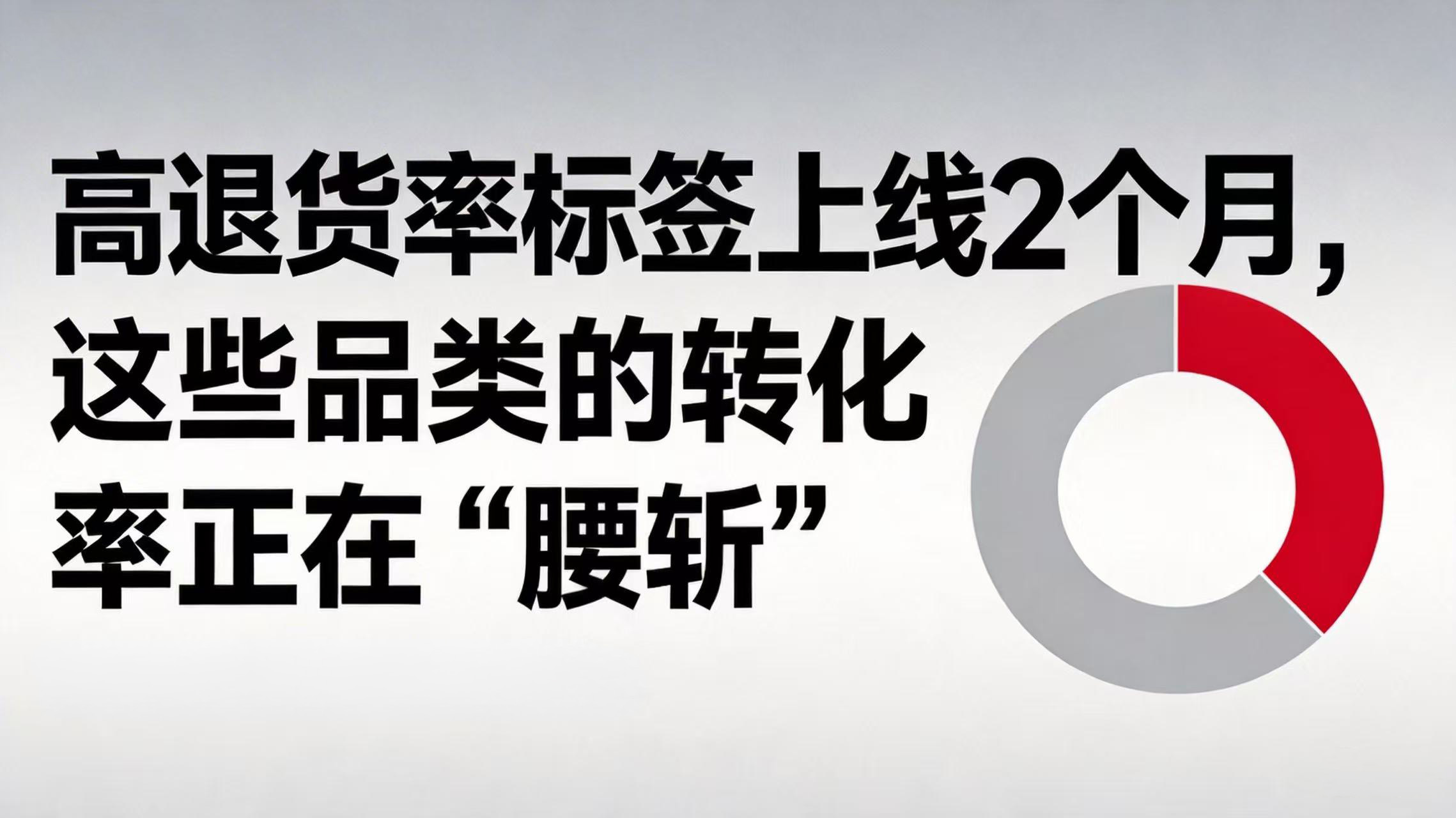 高退货率标签上线2个月，这些品类的转化率正在“腰斩”
