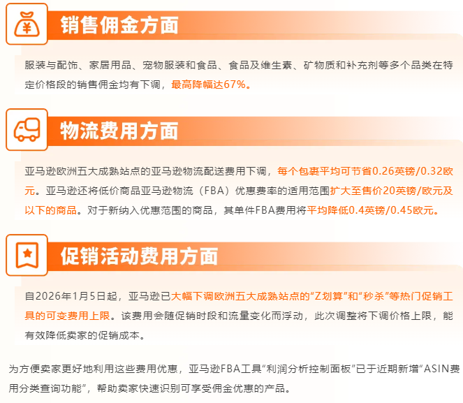 图片[3]-亚马逊欧洲站2026支持力度再升级，推出多项利好举措-58电商