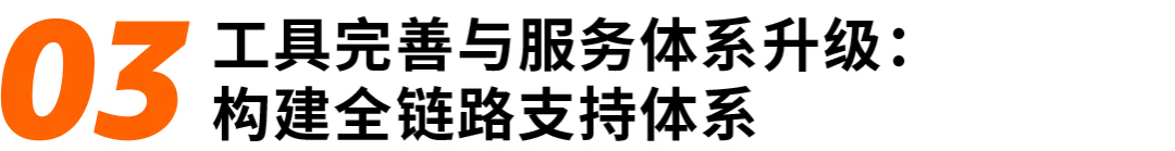 图片[7]-亚马逊欧洲站2026支持力度再升级，推出多项利好举措-58电商