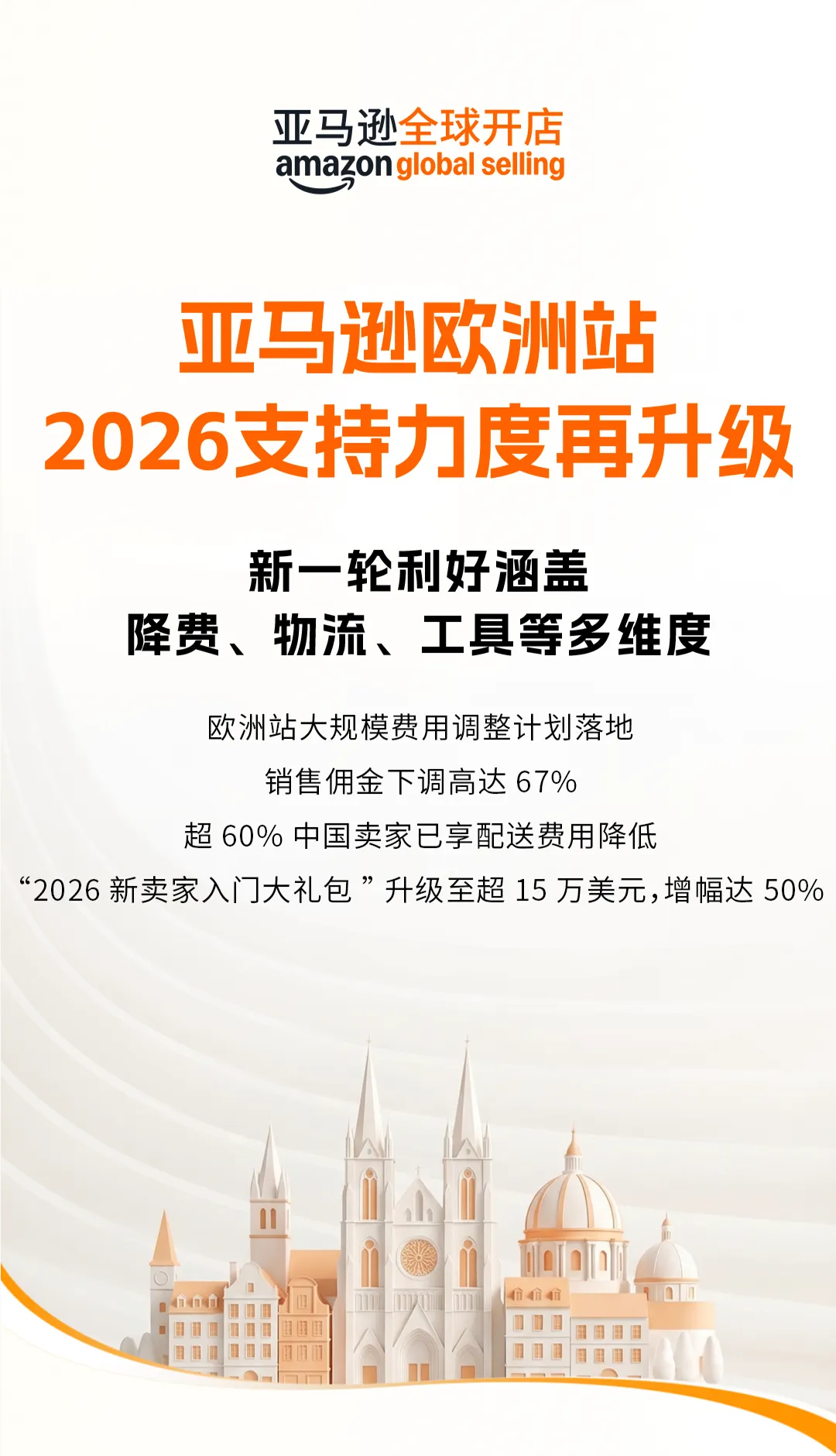 亚马逊欧洲站2026支持力度再升级,推出多项利好举措-58电商
