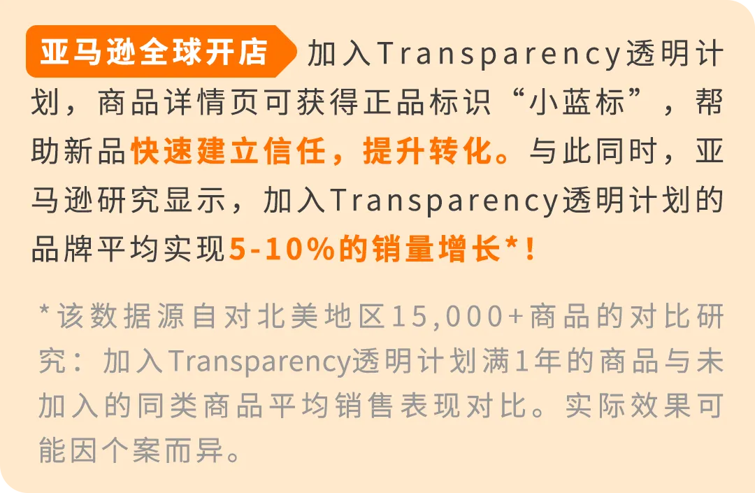 图片[4]-重要！亚马逊Transparency贴标新规速看-58电商