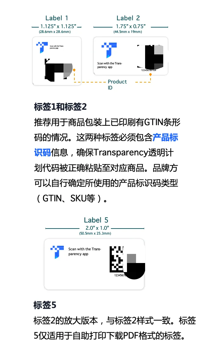 图片[13]-重要！亚马逊Transparency贴标新规速看-58电商