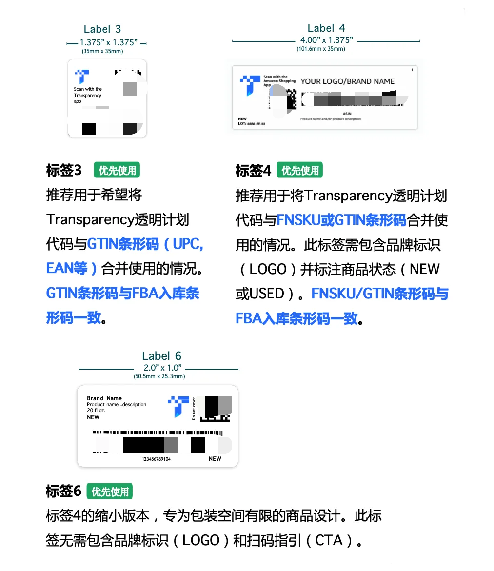 图片[12]-重要！亚马逊Transparency贴标新规速看-58电商