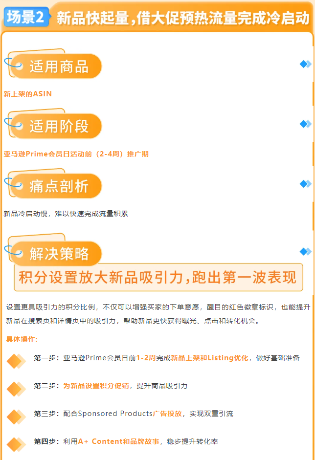 图片[14]-亚马逊日本站积分促销攻略：不降价也能拉升销量备战大促