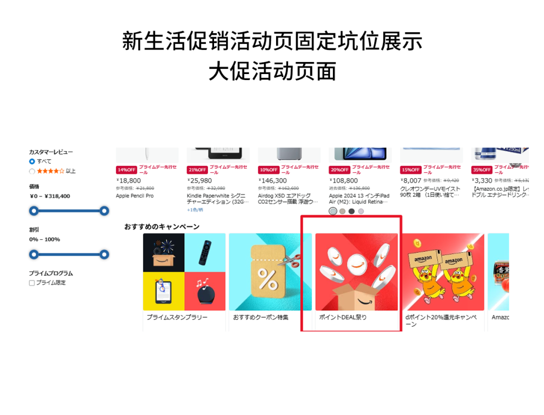 图片[7]-亚马逊日本站积分促销攻略：不降价也能拉升销量备战大促