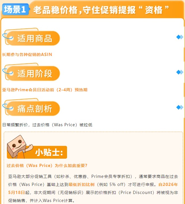 图片[12]-亚马逊日本站积分促销攻略：不降价也能拉升销量备战大促