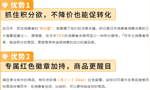 图片[3]-亚马逊日本站积分促销攻略：不降价也能拉升销量备战大促