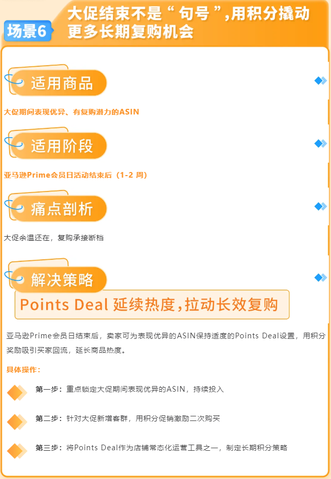 图片[19]-亚马逊日本站积分促销攻略：不降价也能拉升销量备战大促
