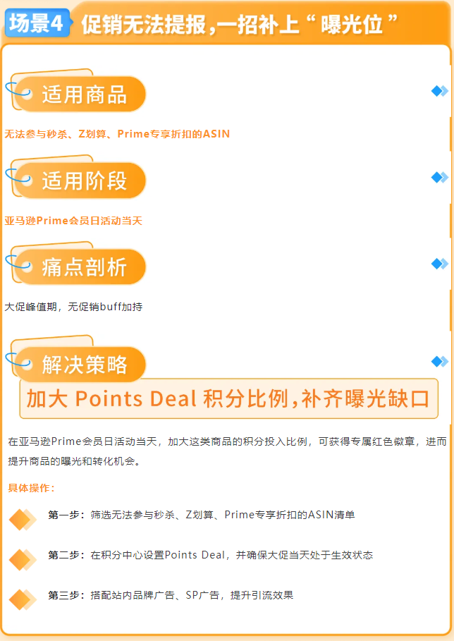 图片[17]-亚马逊日本站积分促销攻略：不降价也能拉升销量备战大促