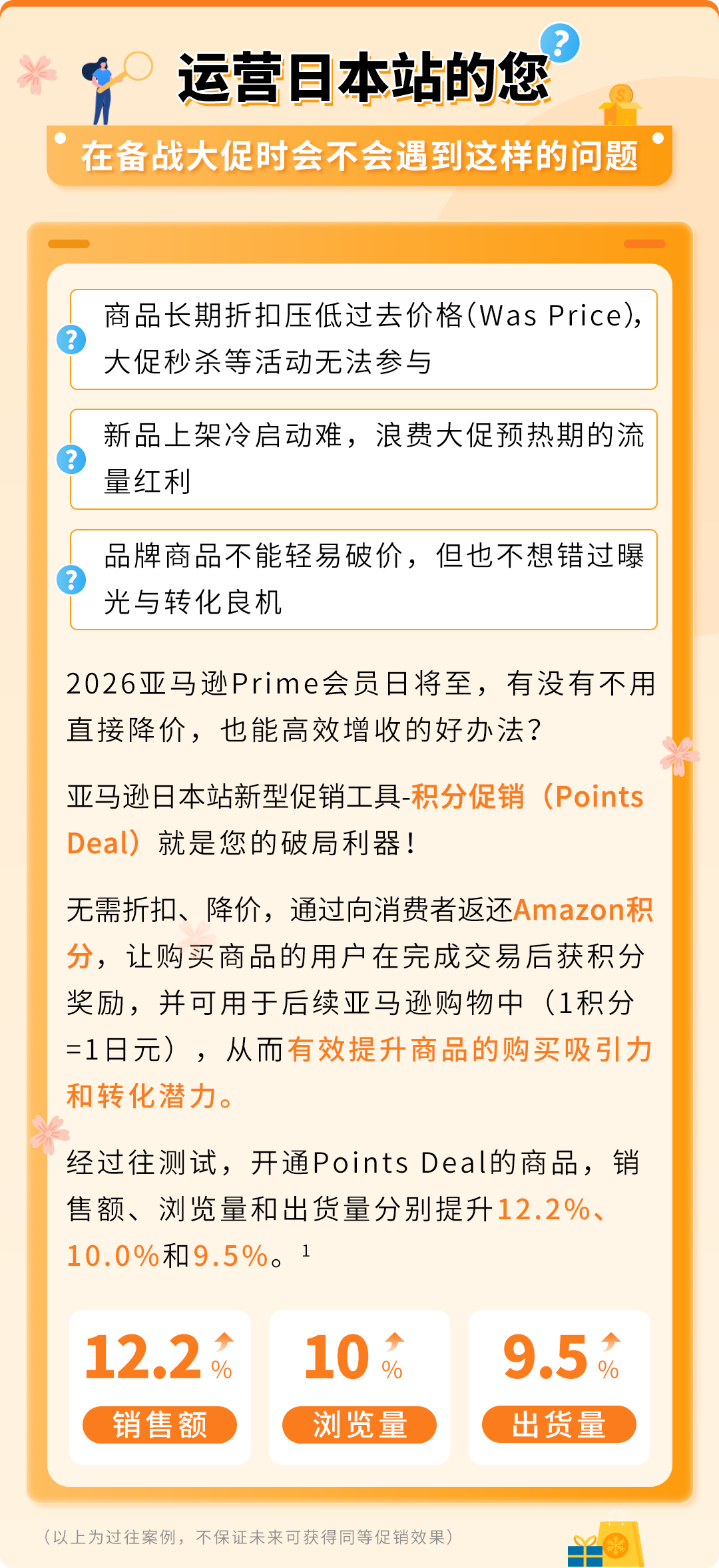 亚马逊日本站积分促销：不降价也能拉升销量，备战大促-58电商