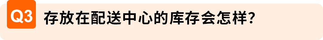 图片[40]-2026西班牙增值税新规：延期最长150天，卖家务必提前办理税号-58电商