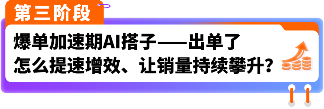 图片[27]-新卖家出海不用单打独斗！亚马逊全流程AI工具实战攻略-58电商