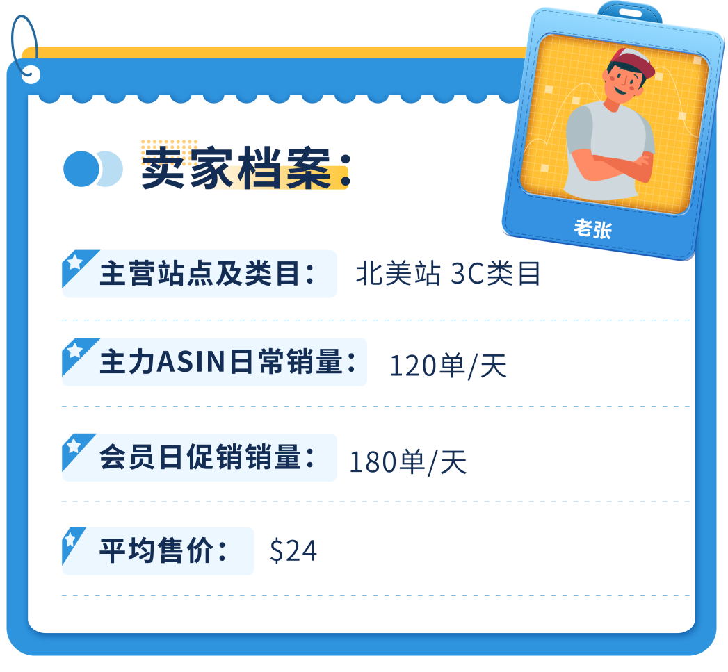 图片[2]-一次假货跟卖亏掉10008美金！Prime Day损失账单警醒所有亚马逊品牌卖家-58电商