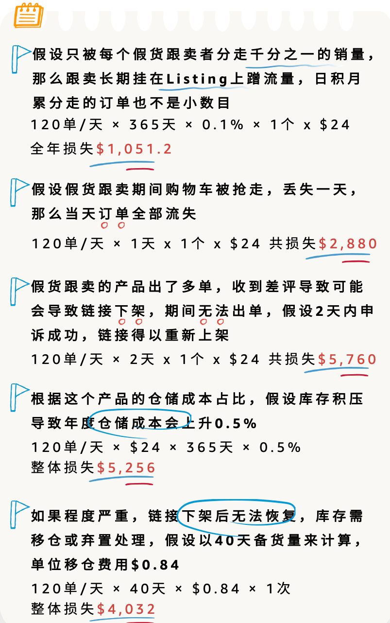图片[7]-一次假货跟卖亏掉10008美金！Prime Day损失账单警醒所有亚马逊品牌卖家-58电商