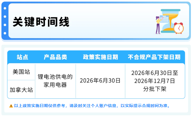 图片[7]-美加站锂电家电合规政策已落地，未完成TIC验证商品将直接下架-58电商
