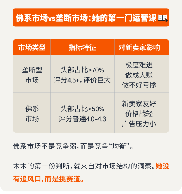 图片[5]-携20万南下深圳，35岁卖家两年亚马逊深耕实录-58电商