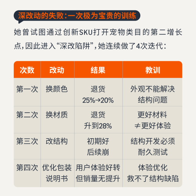 图片[15]-携20万南下深圳，35岁卖家两年亚马逊深耕实录-58电商