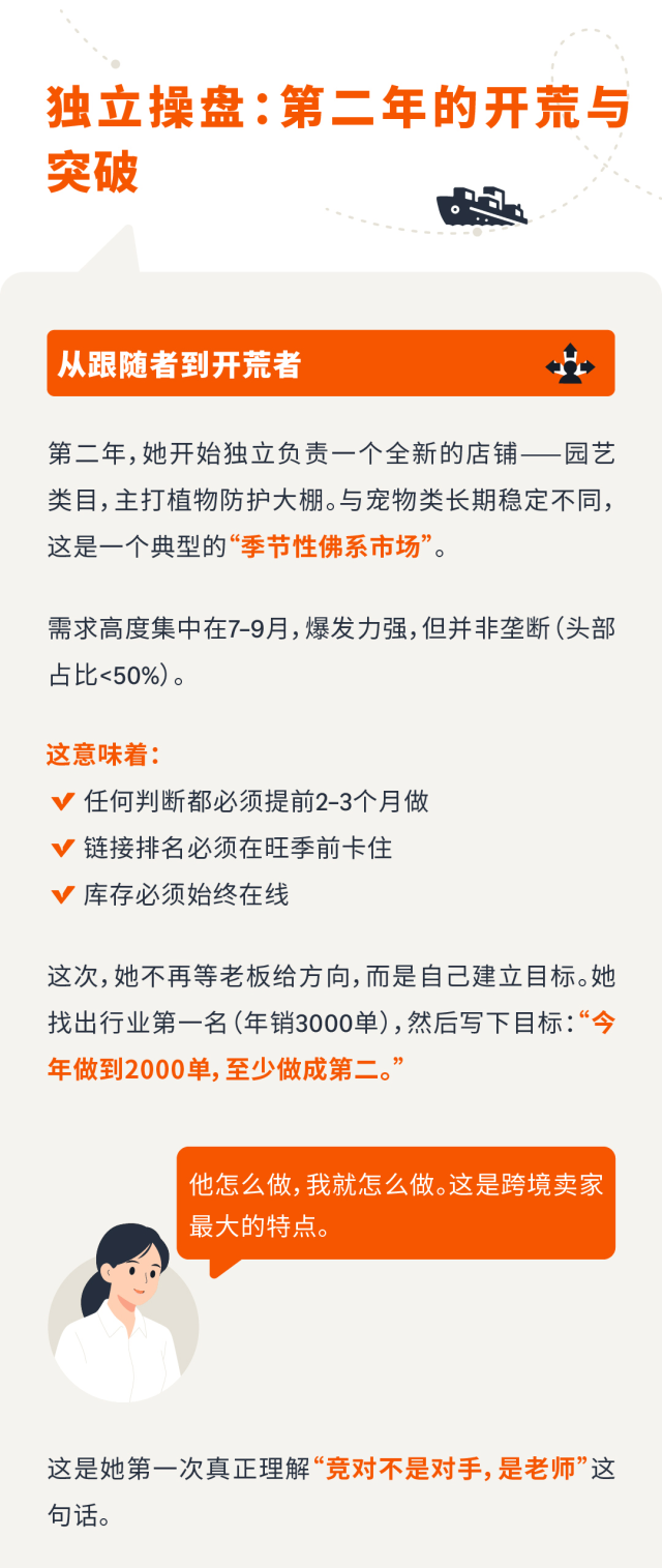图片[7]-携20万南下深圳，35岁卖家两年亚马逊深耕实录-58电商