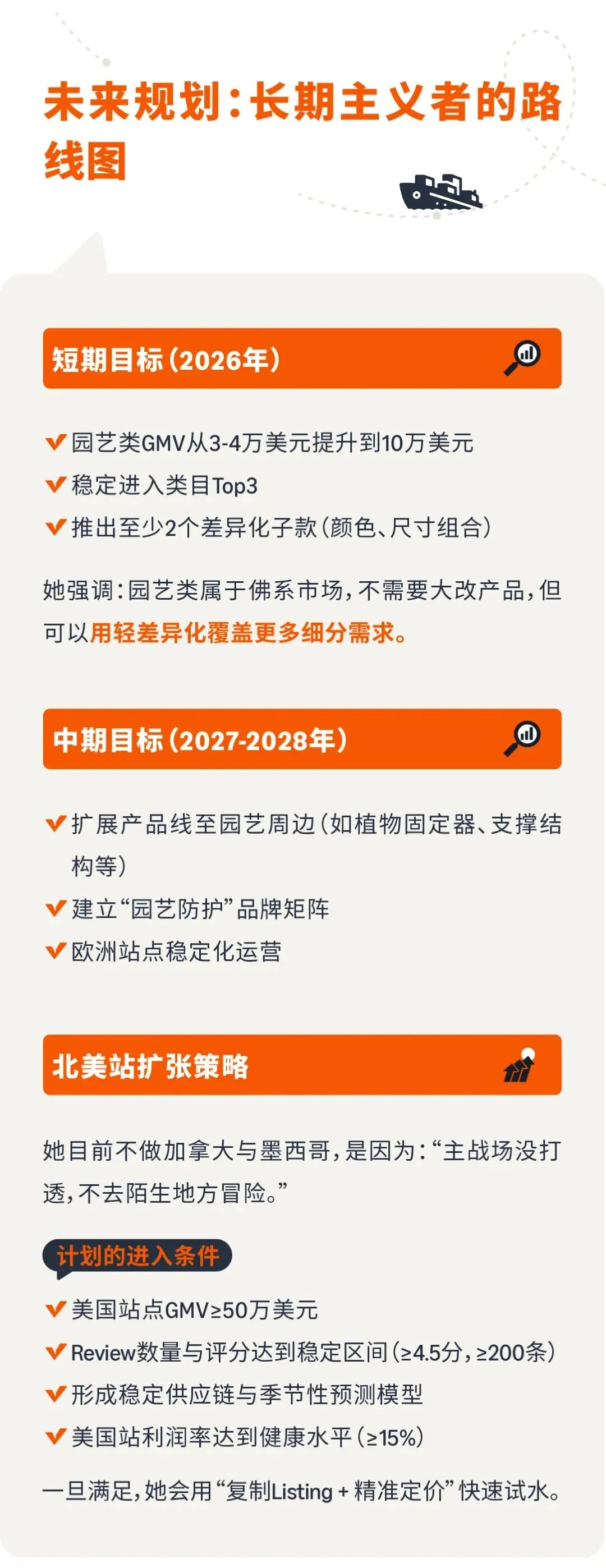 图片[21]-携20万南下深圳，35岁卖家两年亚马逊深耕实录-58电商