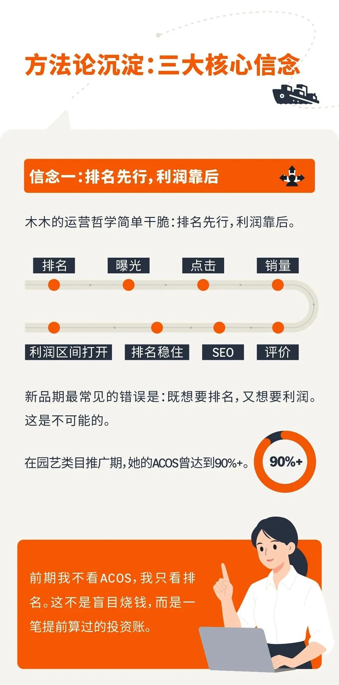 图片[10]-携20万南下深圳，35岁卖家两年亚马逊深耕实录-58电商