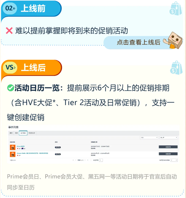 图片[5]-多站点Deal找不到提报入口？亚马逊全新促销主页来了-58电商