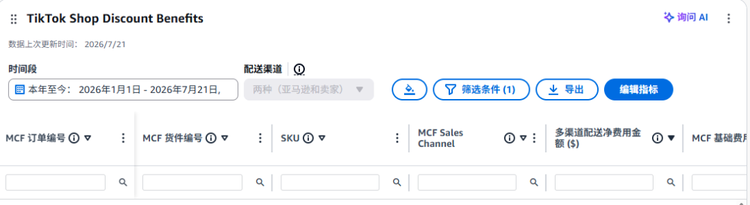 图片[6]-35%配送减免！亚马逊多渠道配送TikTok Shop专属优惠-58电商