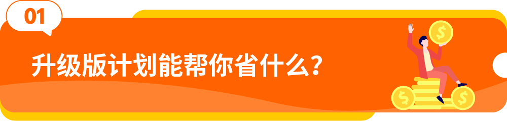 图片[2]-单ASIN省$1724！2026亚马逊NSP升级，上新成本直降38%-58电商