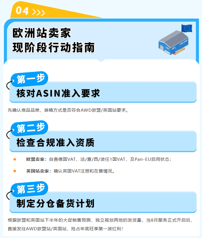 图片[10]-欧洲多站库存分散调拨难！AWD卫星仓自动分仓，缺货率直降15%-58电商