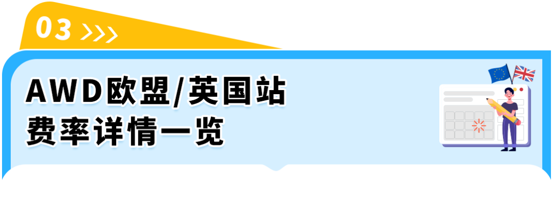 图片[6]-欧洲多站库存分散调拨难！AWD卫星仓自动分仓，缺货率直降15%-58电商