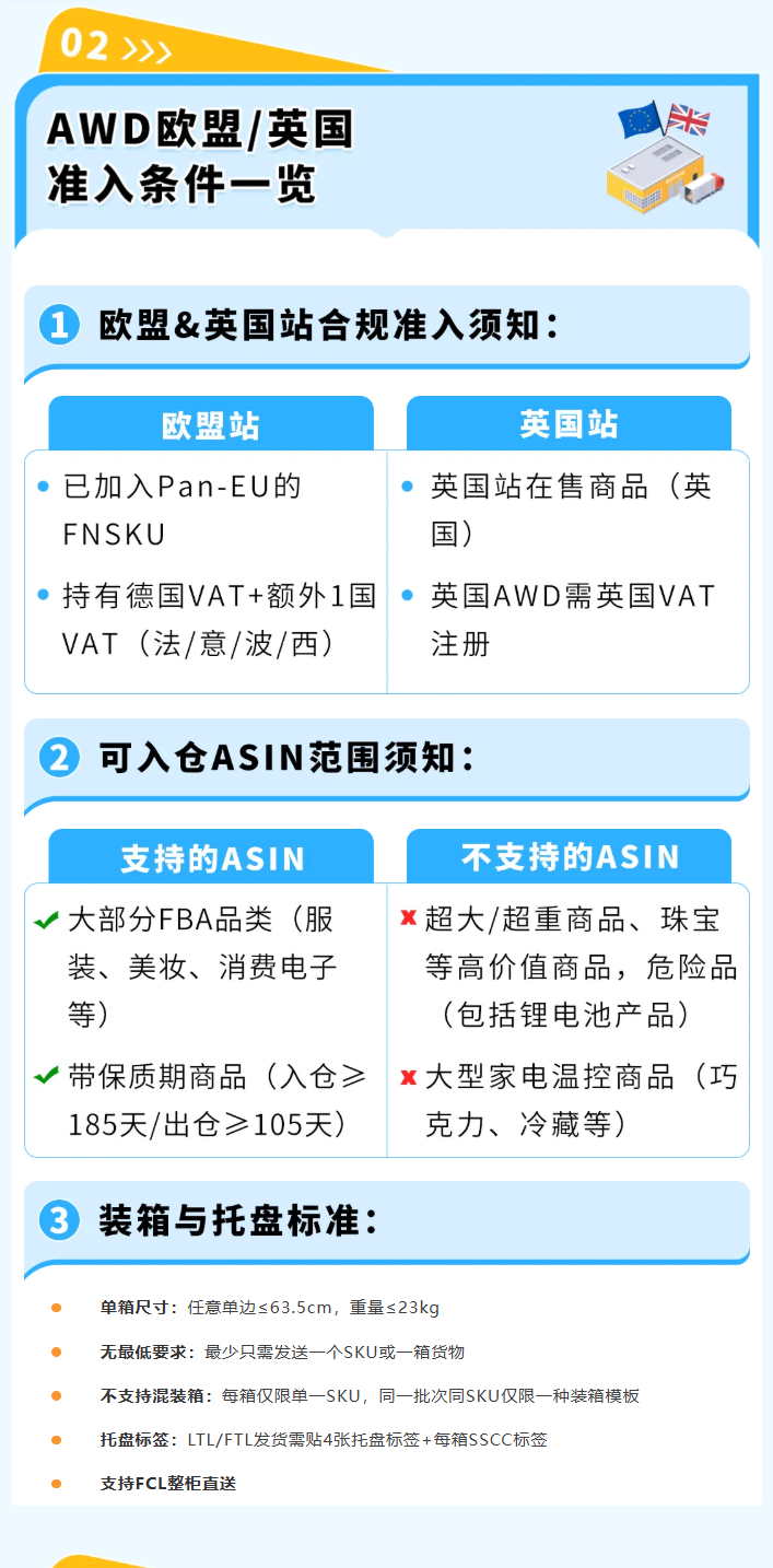 图片[5]-欧洲多站库存分散调拨难！AWD卫星仓自动分仓，缺货率直降15%-58电商