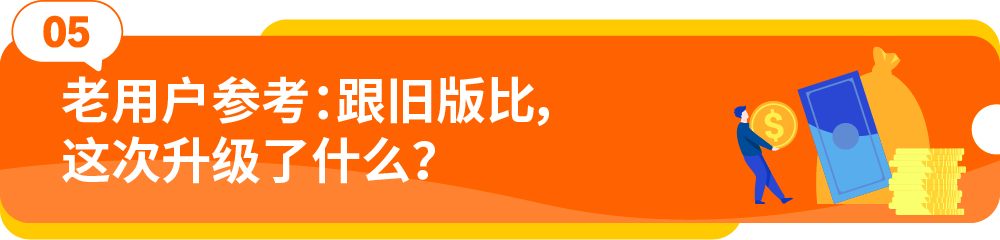 图片[13]-单ASIN省$1724！2026亚马逊NSP升级，上新成本直降38%-58电商