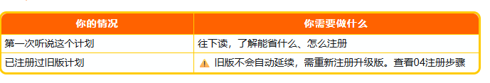 单ASIN省$1724！2026亚马逊NSP升级，上新成本直降38%-58电商