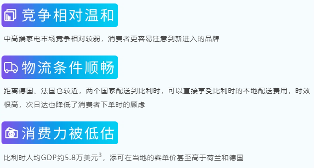 图片[7]-波兰增速300%！添可欧洲新站点出海实操拆解-58电商