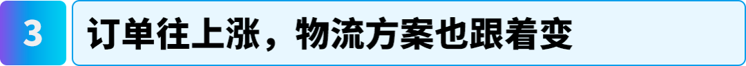 图片[16]-波兰增速300%！添可欧洲新站点出海实操拆解-58电商