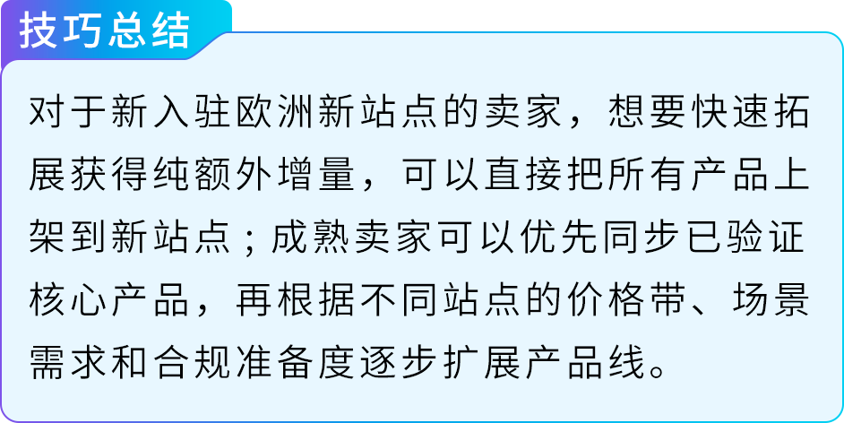 图片[13]-波兰增速300%！添可欧洲新站点出海实操拆解-58电商