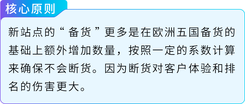 图片[15]-波兰增速300%！添可欧洲新站点出海实操拆解-58电商