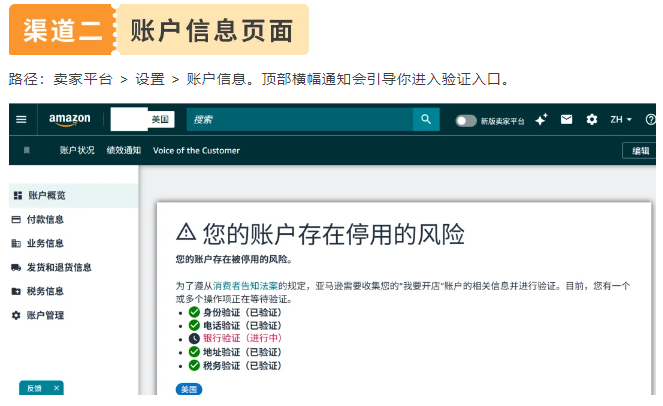 图片[11]-收到亚马逊这条邮件别忽略！INFORM Act 年度核验，超时账户停用-58电商