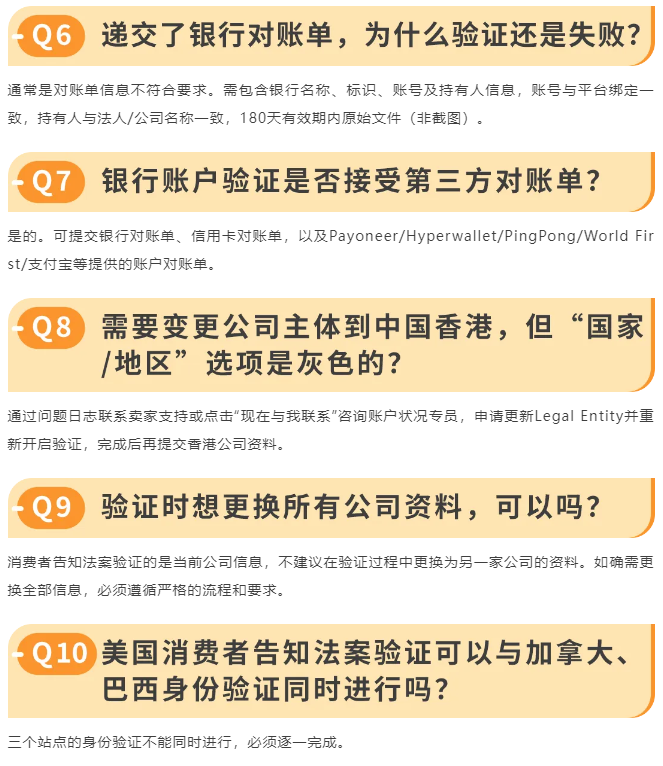 图片[35]-收到亚马逊这条邮件别忽略！INFORM Act 年度核验，超时账户停用-58电商
