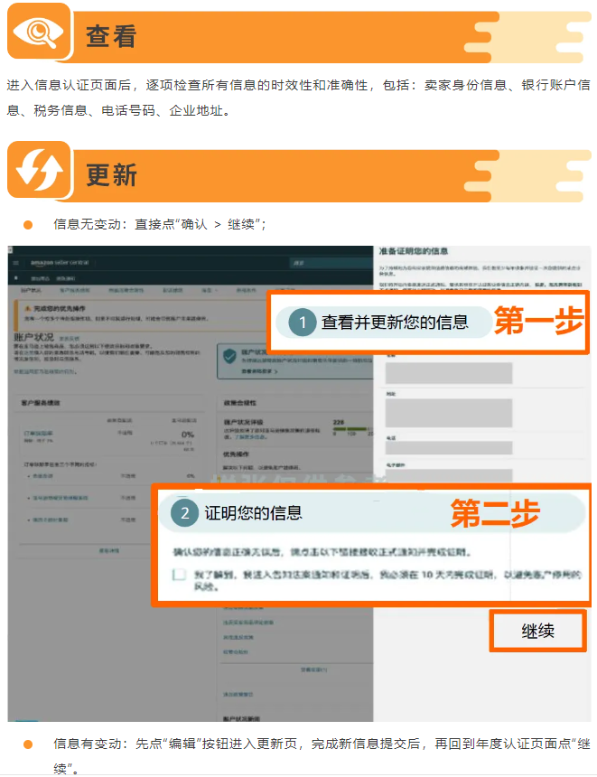 图片[19]-收到亚马逊这条邮件别忽略！INFORM Act 年度核验，超时账户停用-58电商