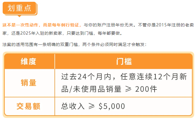 图片[6]-收到亚马逊这条邮件别忽略！INFORM Act 年度核验，超时账户停用-58电商