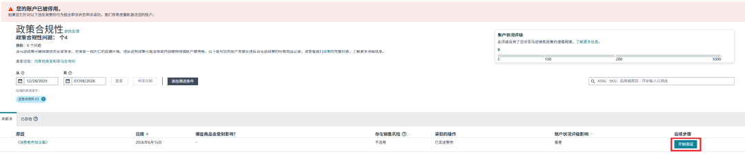 图片[32]-收到亚马逊这条邮件别忽略！INFORM Act 年度核验，超时账户停用-58电商