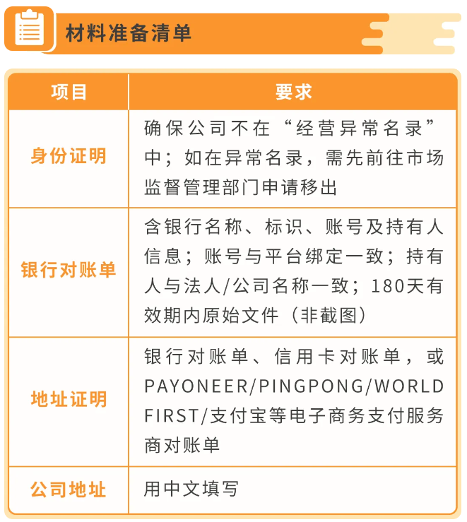 图片[16]-收到亚马逊这条邮件别忽略！INFORM Act 年度核验，超时账户停用-58电商