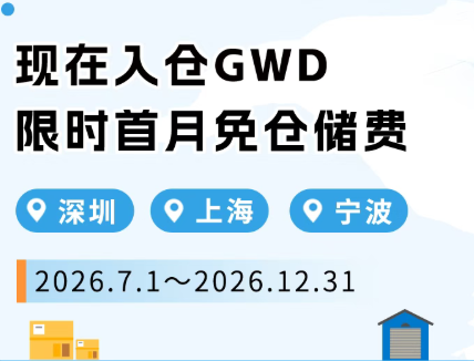 爆款总断货、补货操作耗时间？GWD全自动库存方案来了-58电商