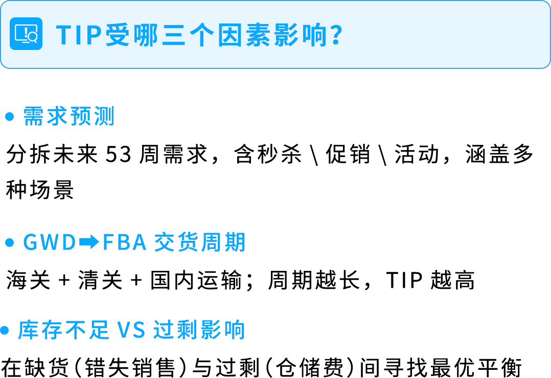 图片[6]-爆款总断货、补货操作耗时间？GWD全自动库存方案来了-58电商