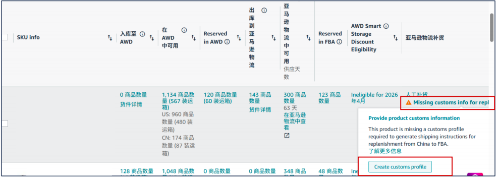 图片[19]-爆款总断货、补货操作耗时间？GWD全自动库存方案来了-58电商
