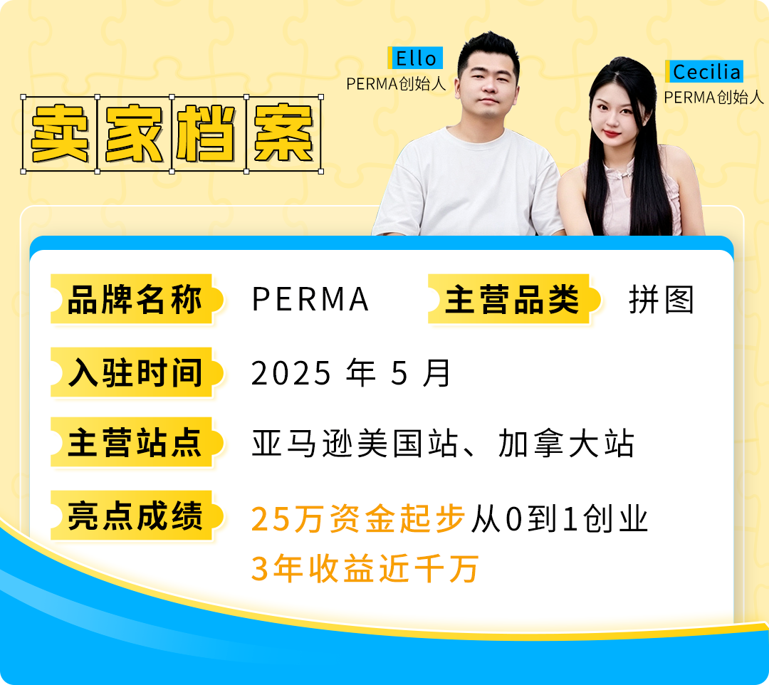 25万启动，零经验95后兄妹，靠拼图在亚马逊闯出近千万营收-58电商