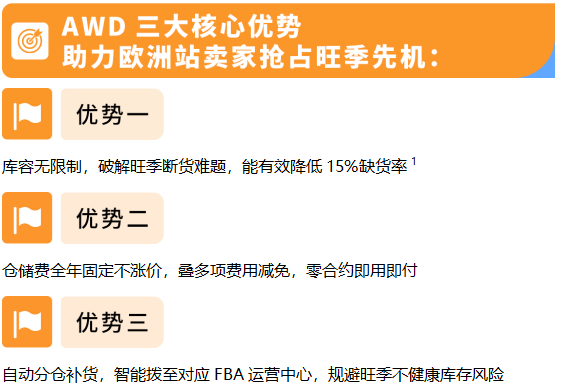 图片[2]-欧洲旺季备货新利器：AWD智能卫星仓正式启用-58电商
